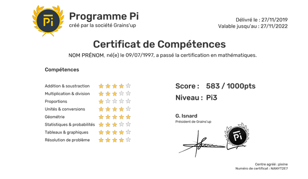 Le Certificat programme Pi,<br>pourquoi ?